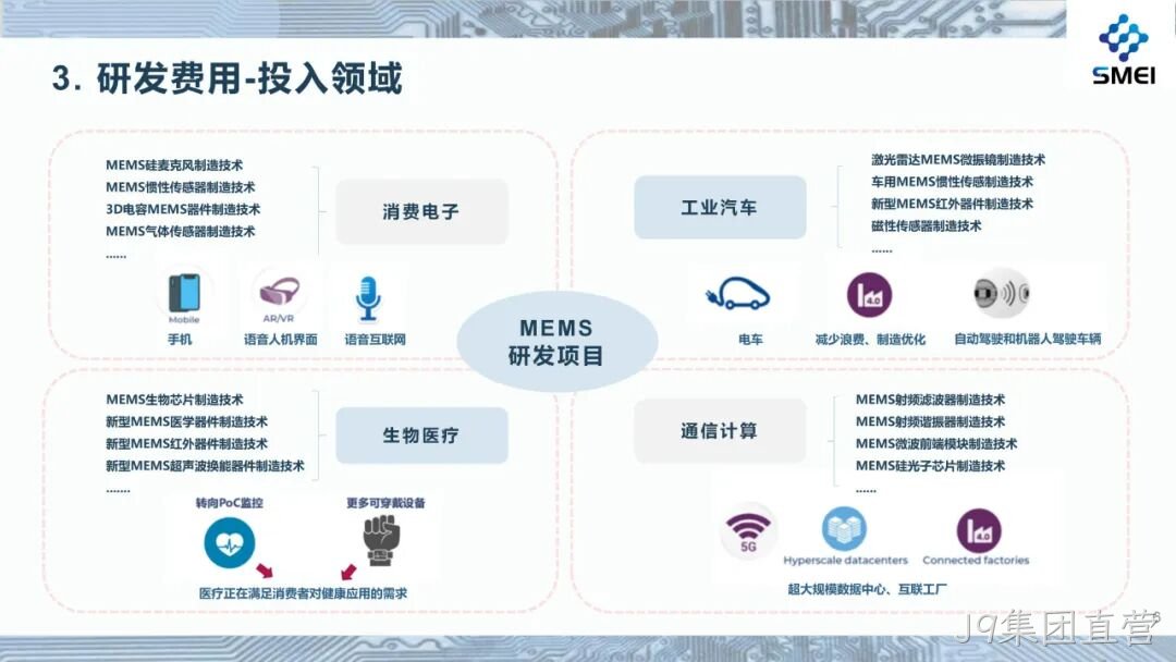 2024年度业绩简报