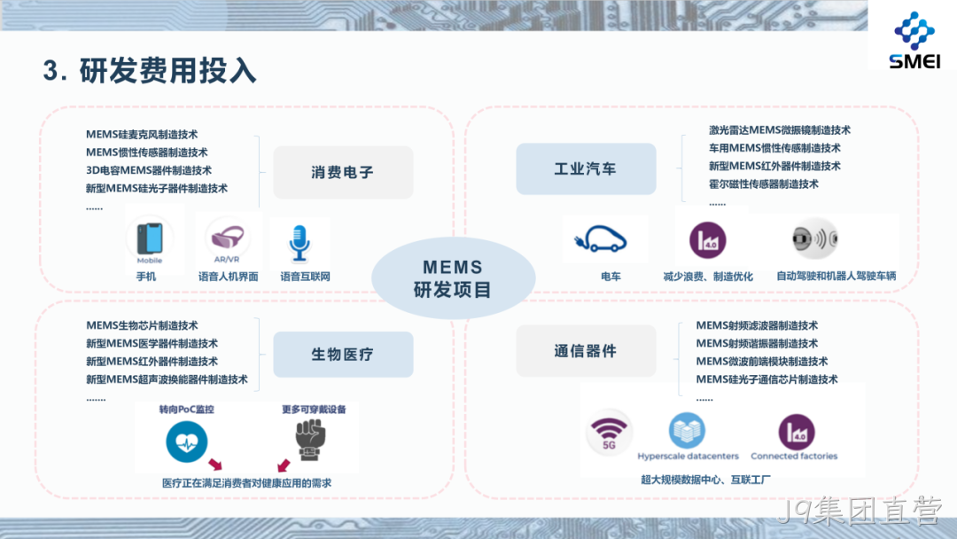 J9集团直营2025年度业绩简报