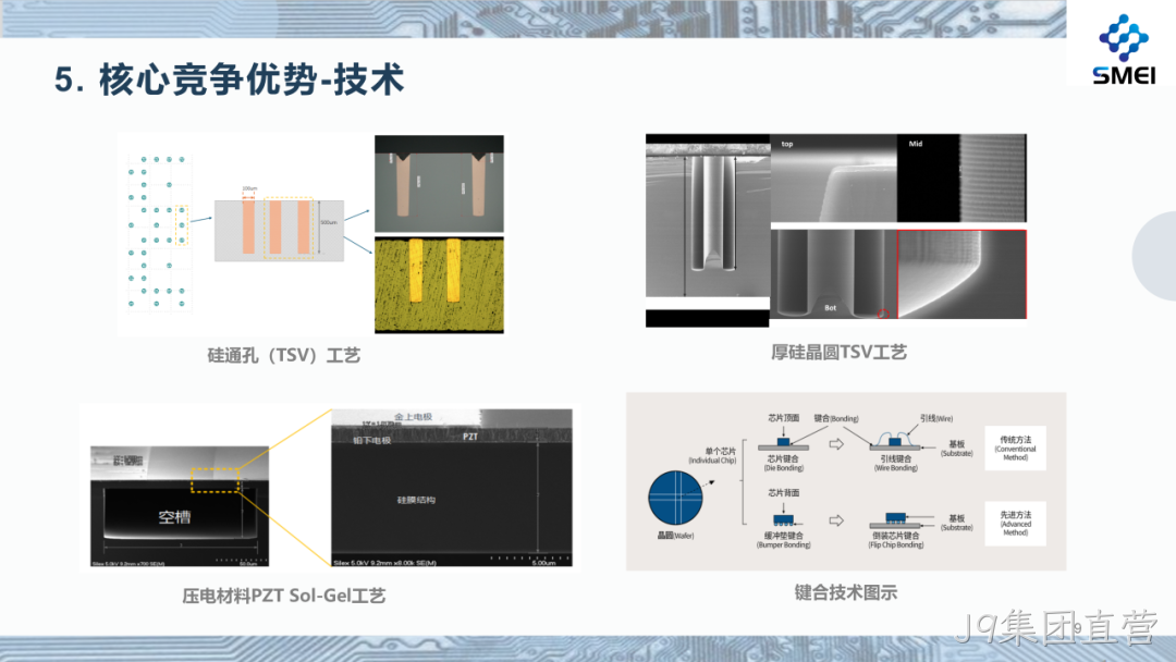 J9集团直营2025年度业绩简报