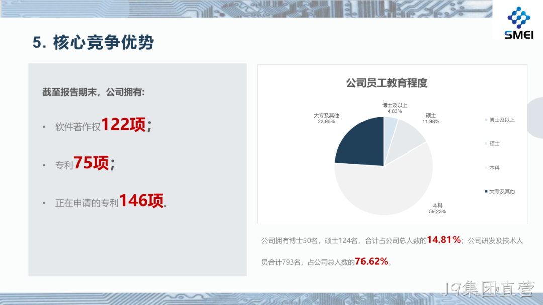 J9集团直营2025年度业绩简报